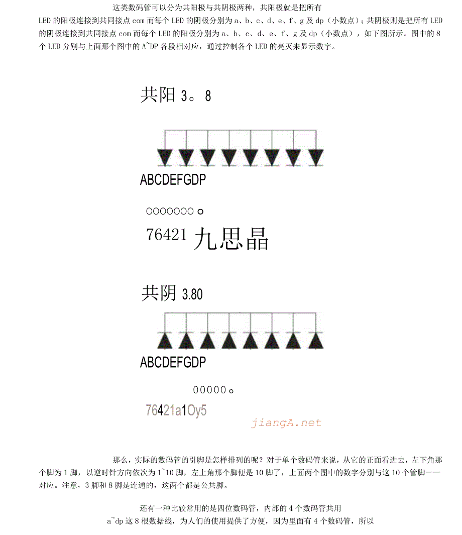 数码管引脚图_第3页