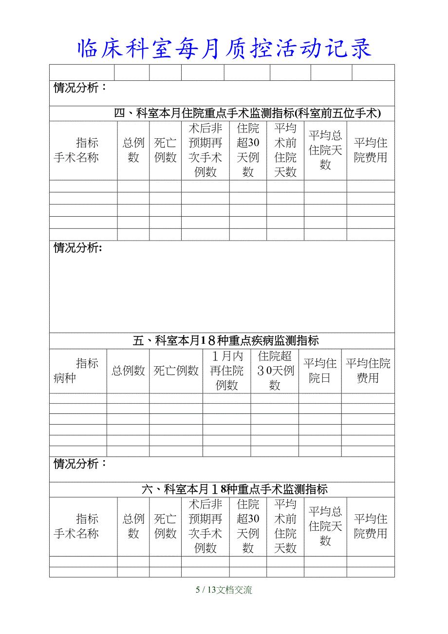 最新临床科室每月质控活动记录（干货分享）_第5页