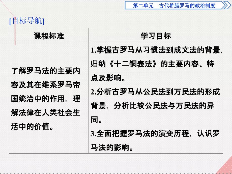 高中历史 第二单元 古代希腊罗马的政治制度 第6课 罗马法的起源与发展 新人教版必修1_第2页