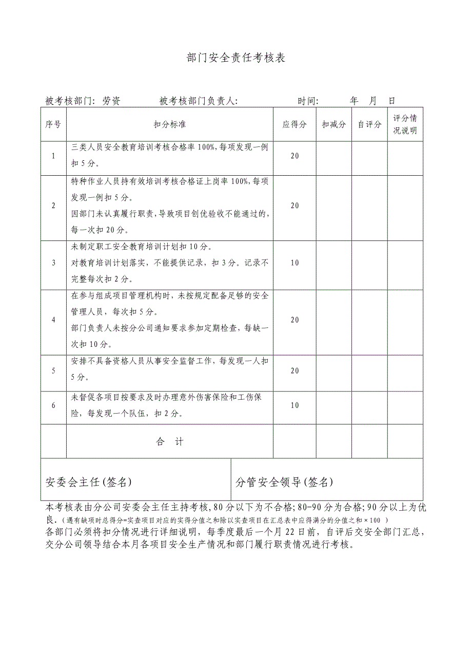 各职能部门安全责任考核表_第4页