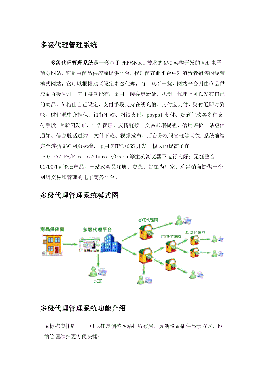 多级代理管理系统_第1页