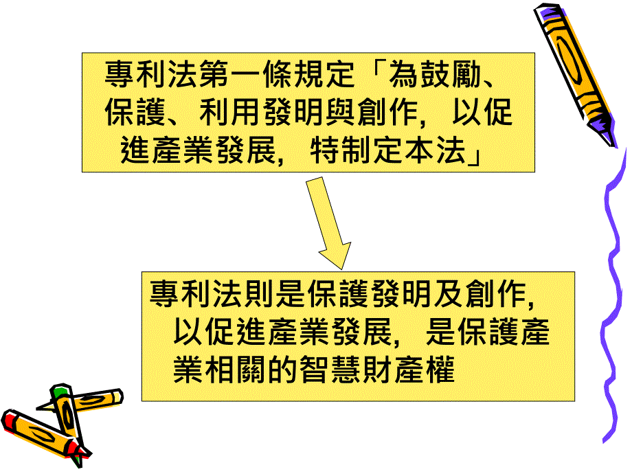 题目简作之智慧财产权考量_第4页