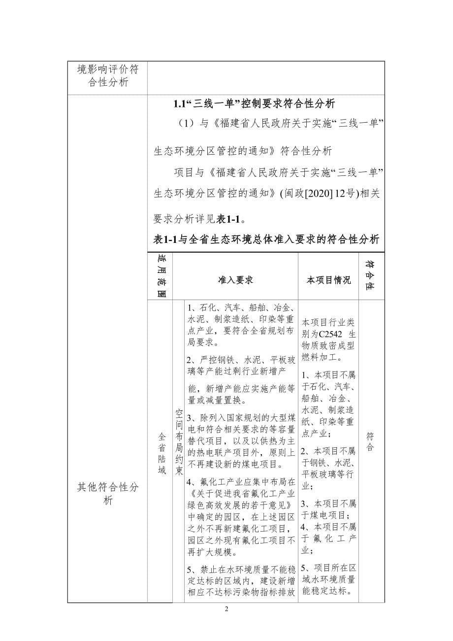 鑫森生物质颗粒燃料加工项目环境影响报告.docx_第5页