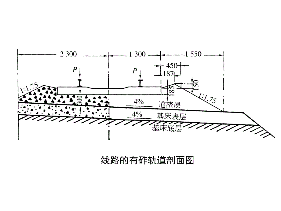 跨区间无缝线路施工_第2页