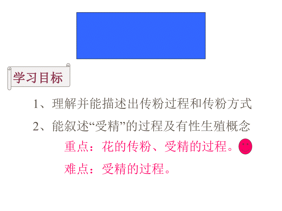 传粉与受精济南版课件_第2页