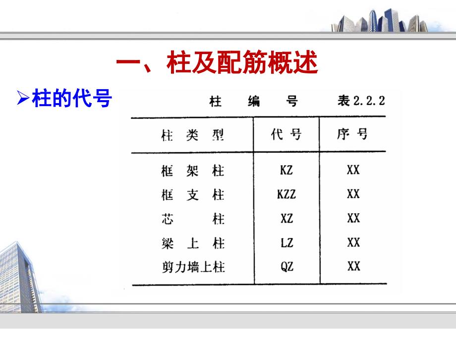 12筋工程量计算(平法柱)_第4页