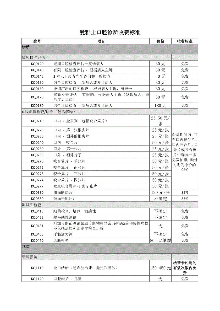 爱雅士口腔诊所费用明细_第1页