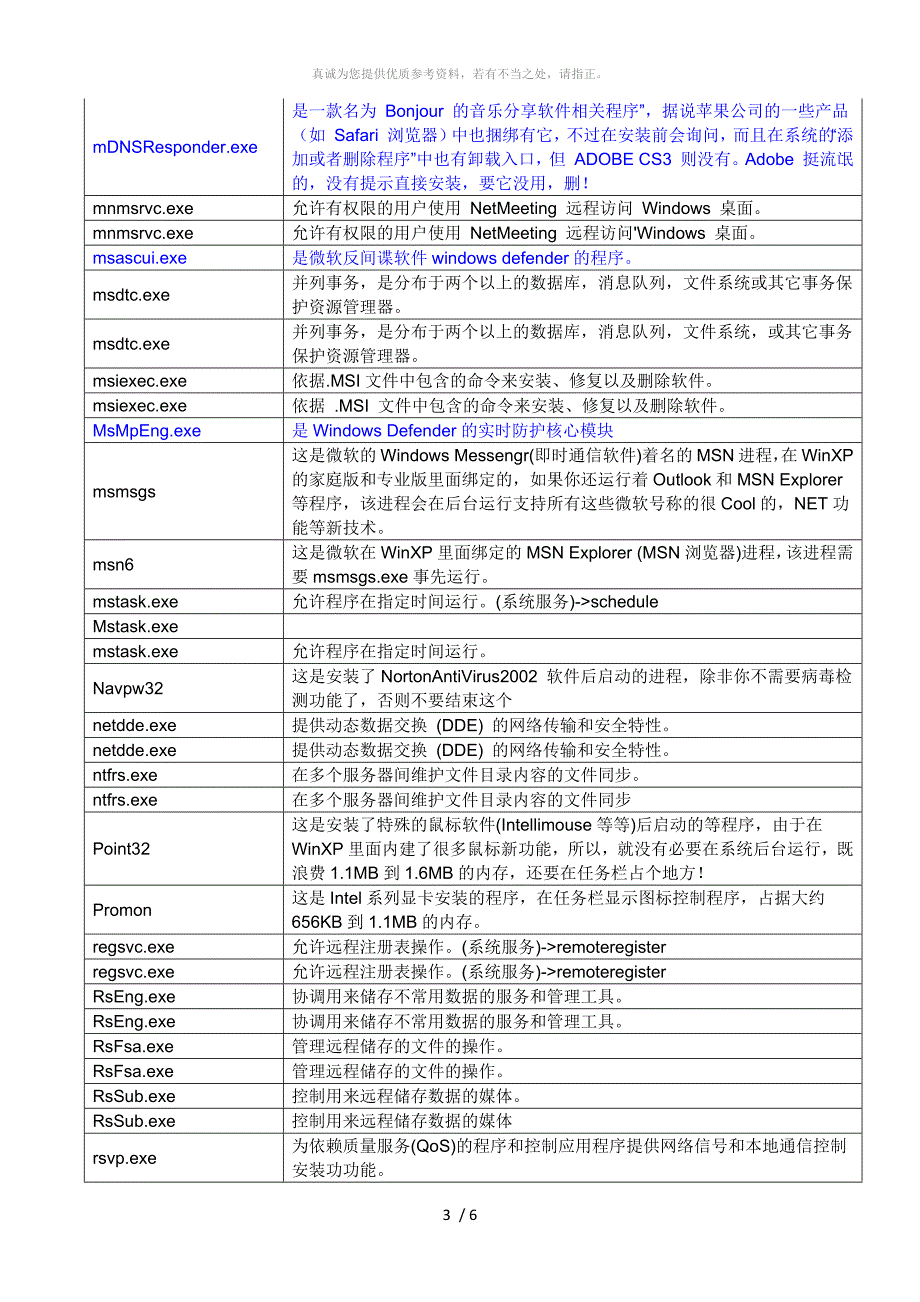 任务管理器-进程名称详解_第3页