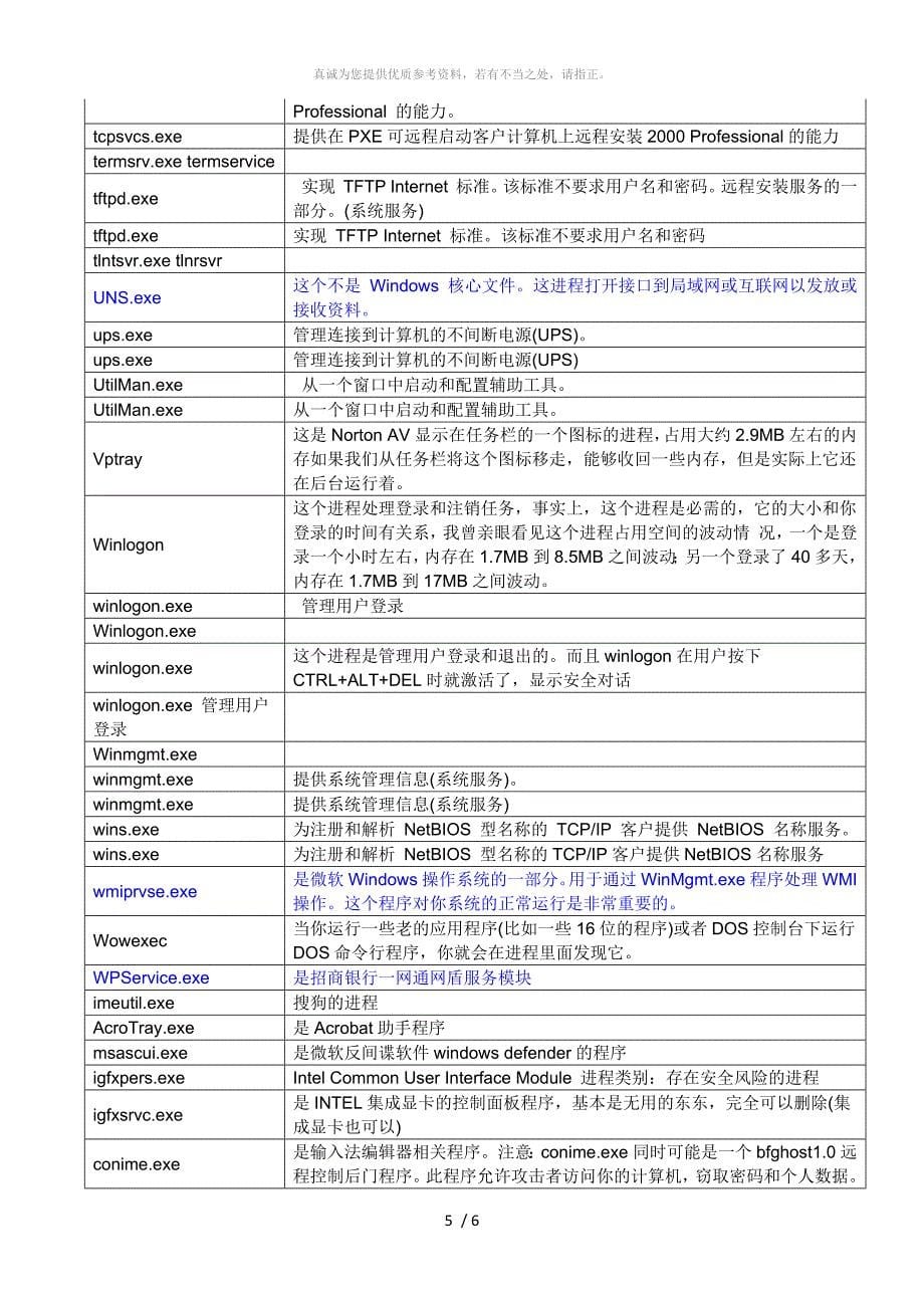 任务管理器-进程名称详解_第5页