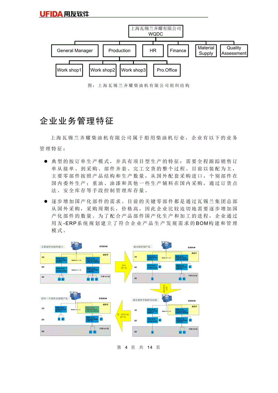 上海瓦锡兰齐耀柴油机有限公司_第4页