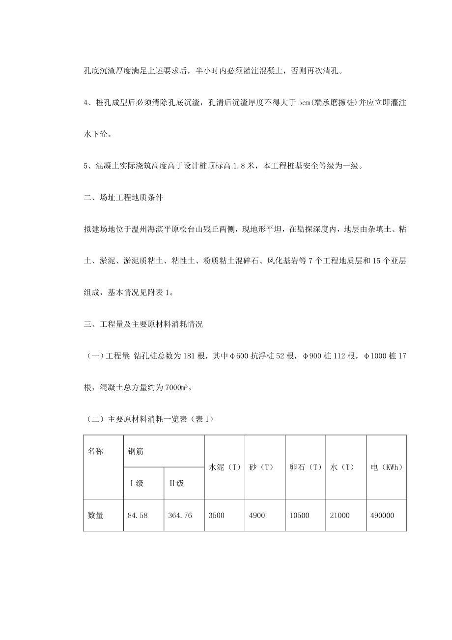 施工组织设计-温州市桩基(大直径钻孔灌注桩)工程施工组织设计_第4页