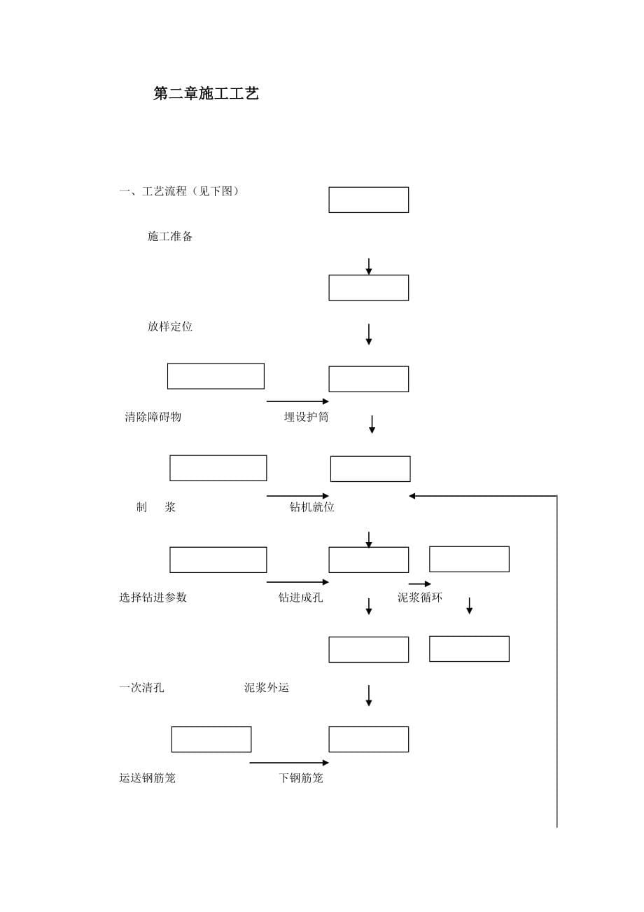 施工组织设计-温州市桩基(大直径钻孔灌注桩)工程施工组织设计_第5页