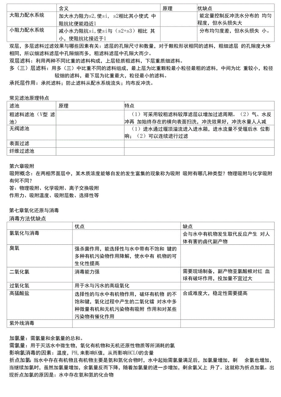 水质工程学一复习重点(自总结 )_第4页