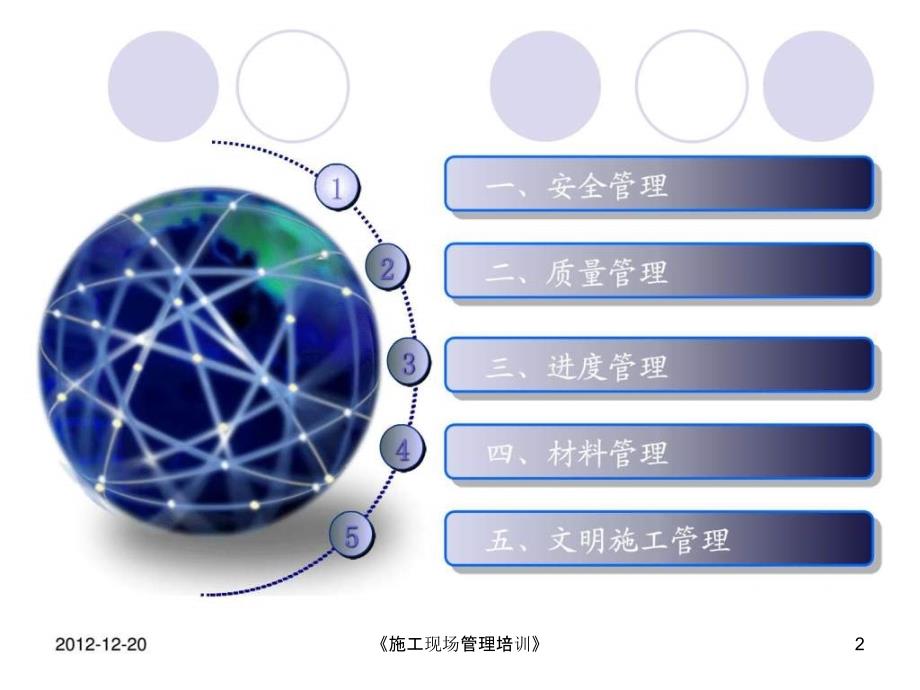 施工现场管理培训课件_第2页