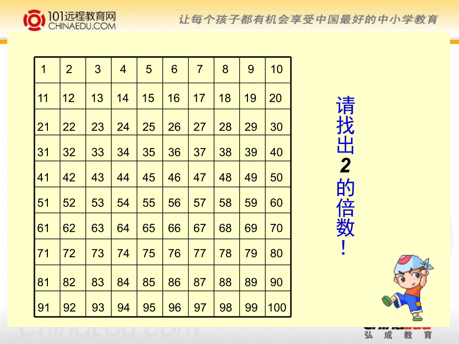 的倍数特征PPT通用课件_第2页