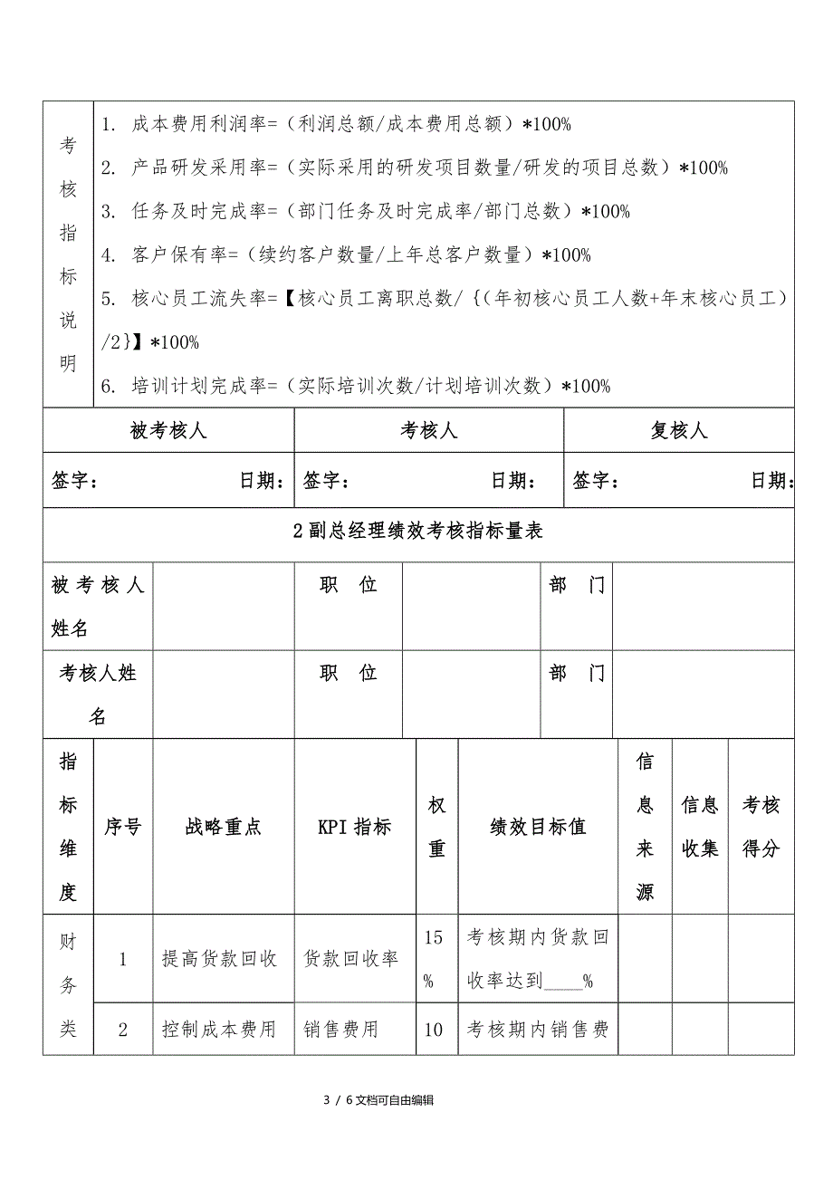 总经理绩效考核指标量表及权限_第3页