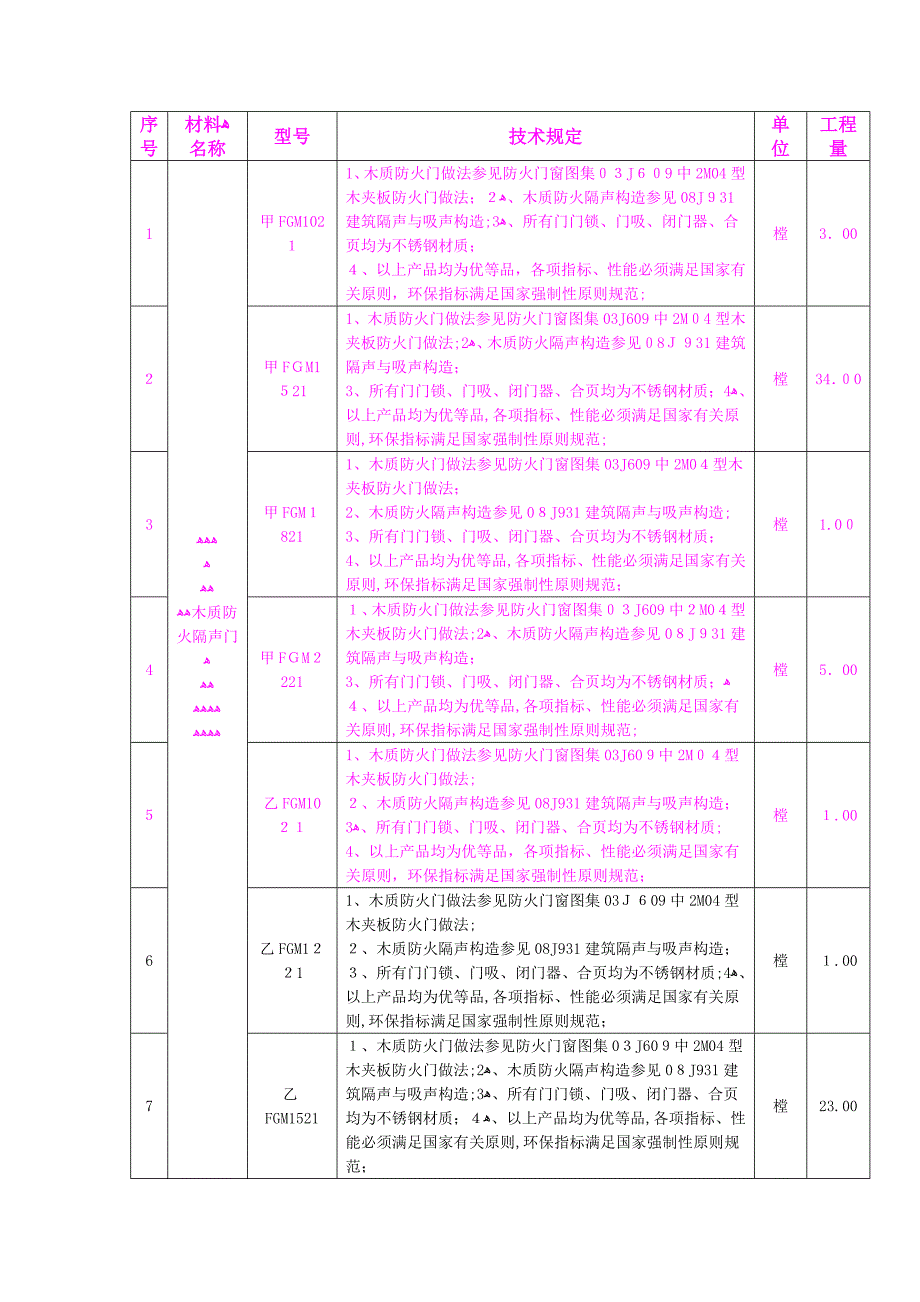 木质防火门-柴岳飞_第1页