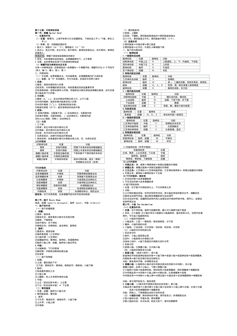 系统解剖学神经部分归纳总结 (2).doc_第1页