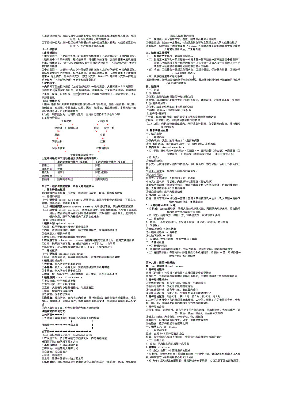 系统解剖学神经部分归纳总结 (2).doc_第3页