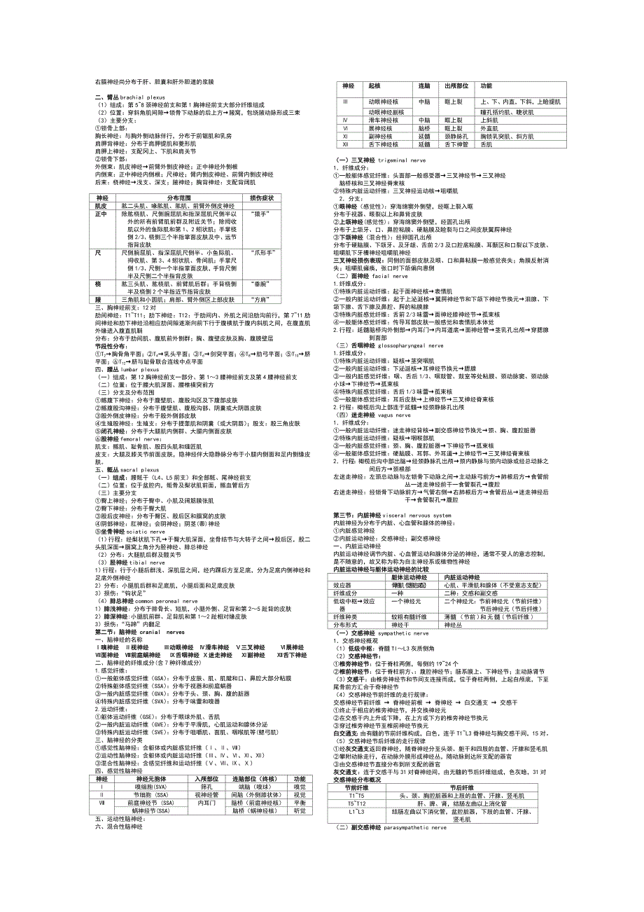 系统解剖学神经部分归纳总结 (2).doc_第4页