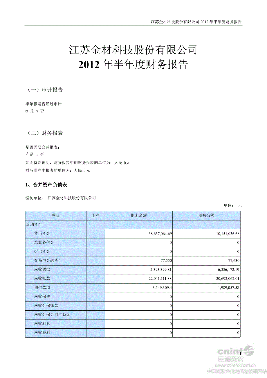 ST金材：半财务报告_第1页