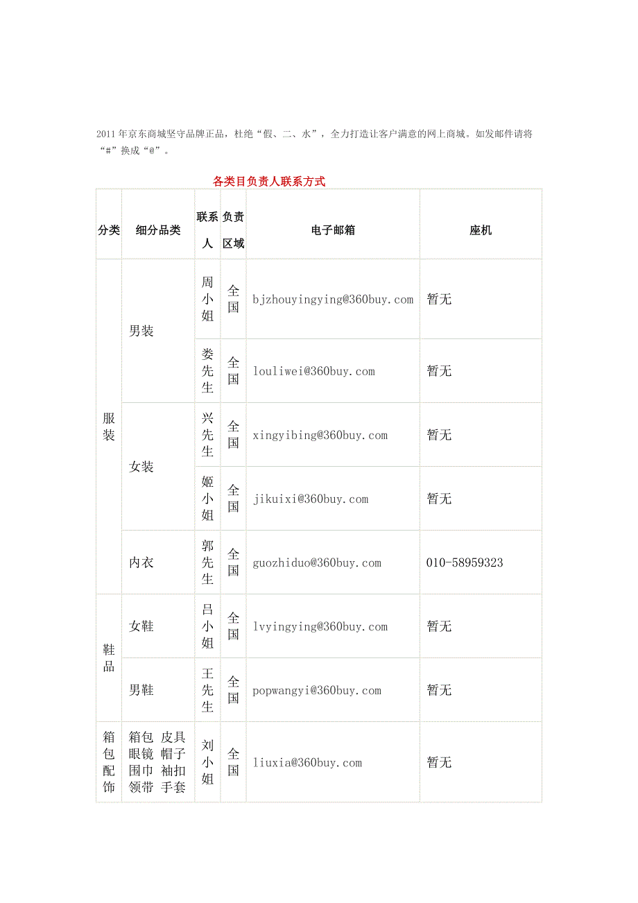 工作文档京东入驻条件_第4页