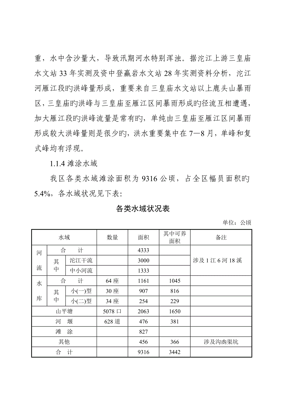 资阳市雁江区养殖水域滩涂重点规划_第3页