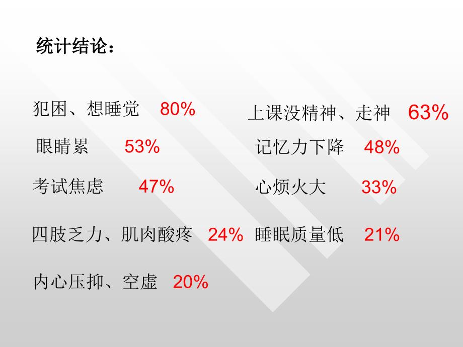 新课标高中体育《疲劳的恢复》精品课件_第4页