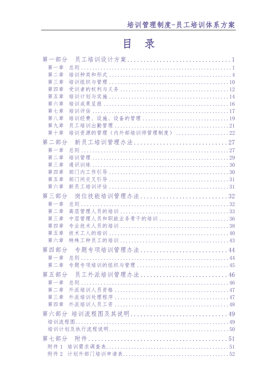 0-【精编资料】-28-培训管理制度-员工培训体系方案（天选打工人）.docx_第2页