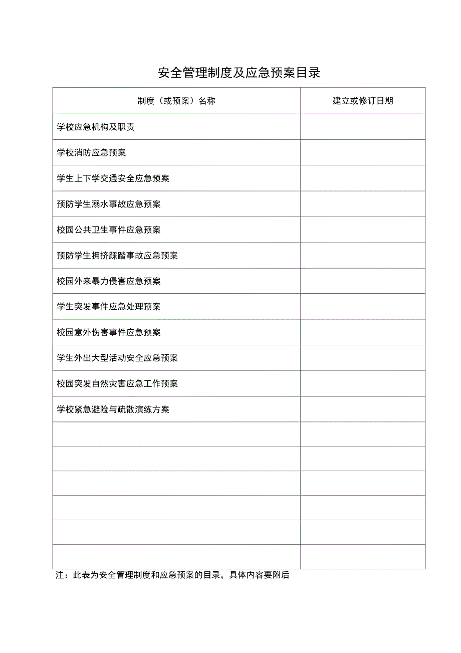 学校安全工作台账_第3页