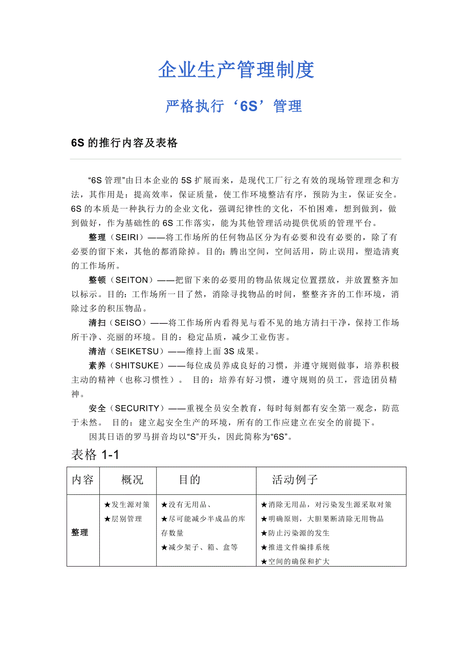 推行6S企业生产管理制度.doc_第2页