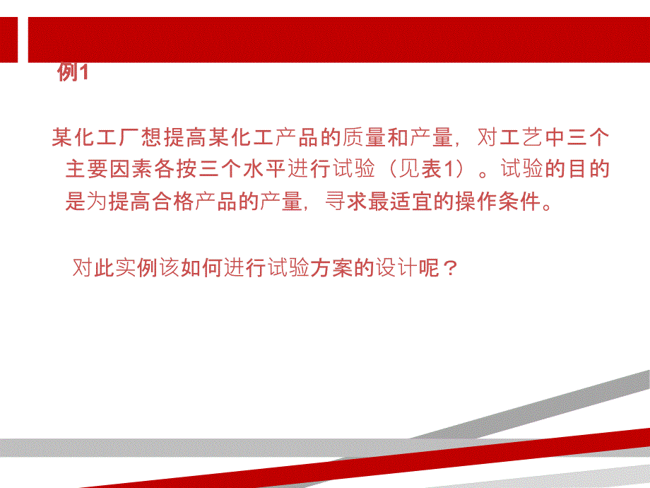 简易正交试验设计方法课件_第3页