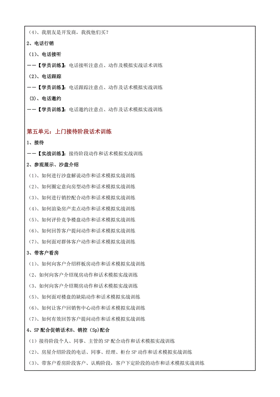 房地产销售流程话术大纲_第4页