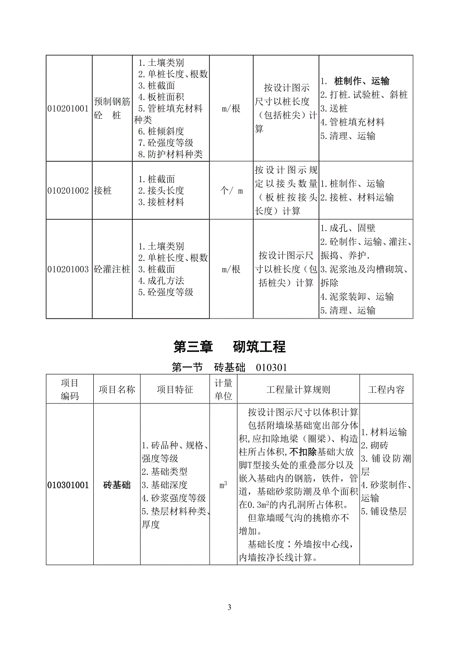 建筑工程工程量清单项目及计算规则_第3页