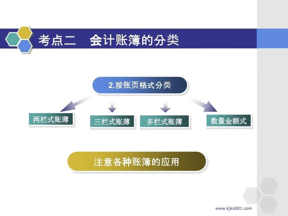 会计基础教程第五章_第5页