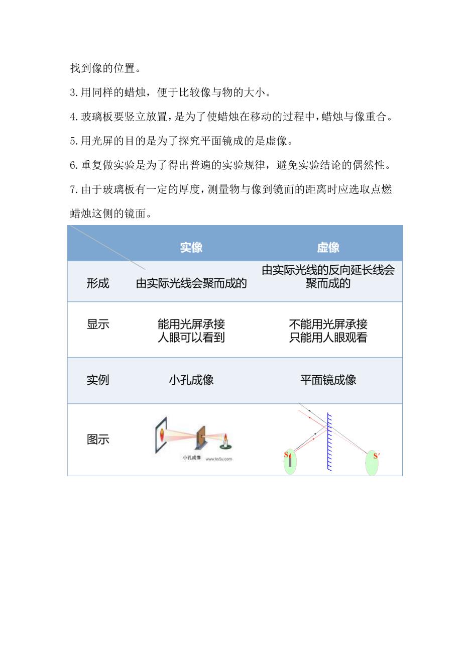 平面镜成像实验步骤_第2页