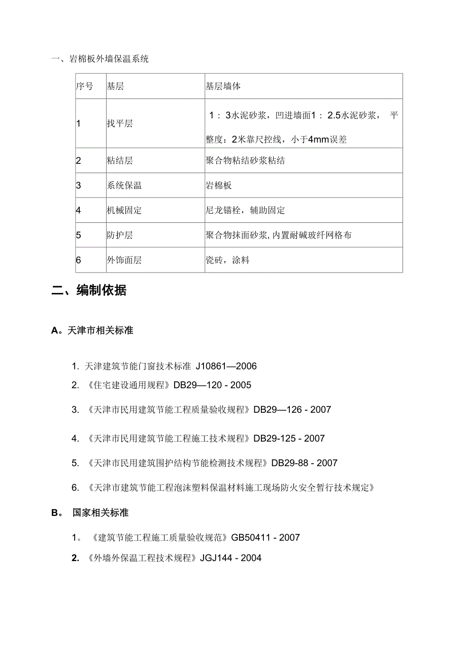 外墙岩棉保温板施工方案(薄抹灰)_第1页