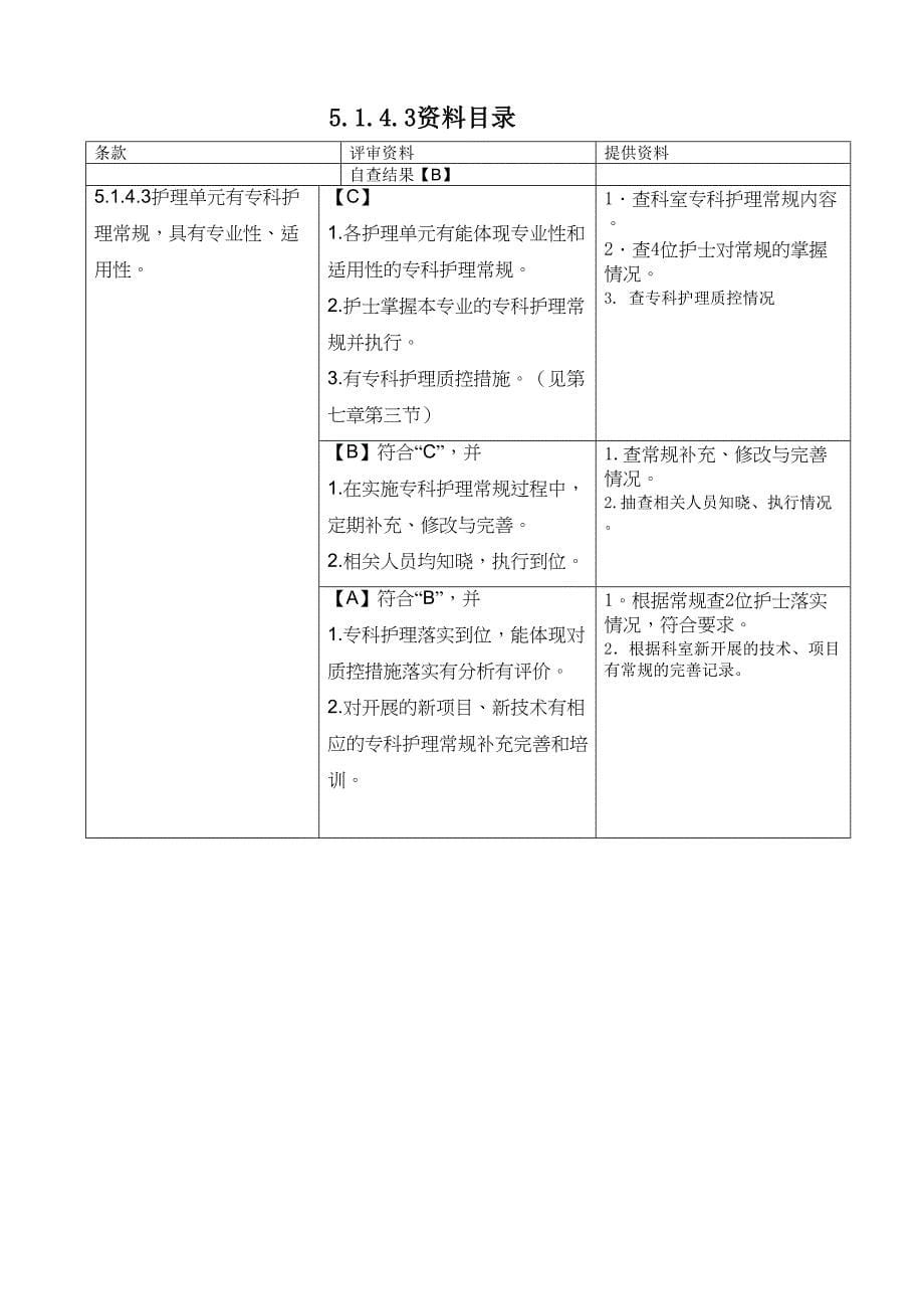 二级甲等综合医院评审第五章第支撑材料目录.docx_第5页