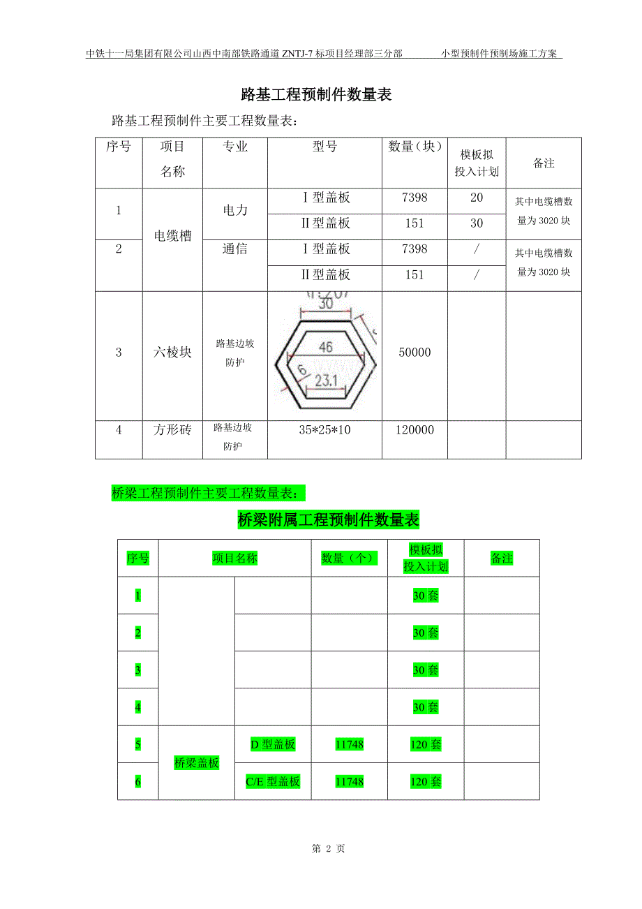 小型预制件预制场施工方案.doc_第3页