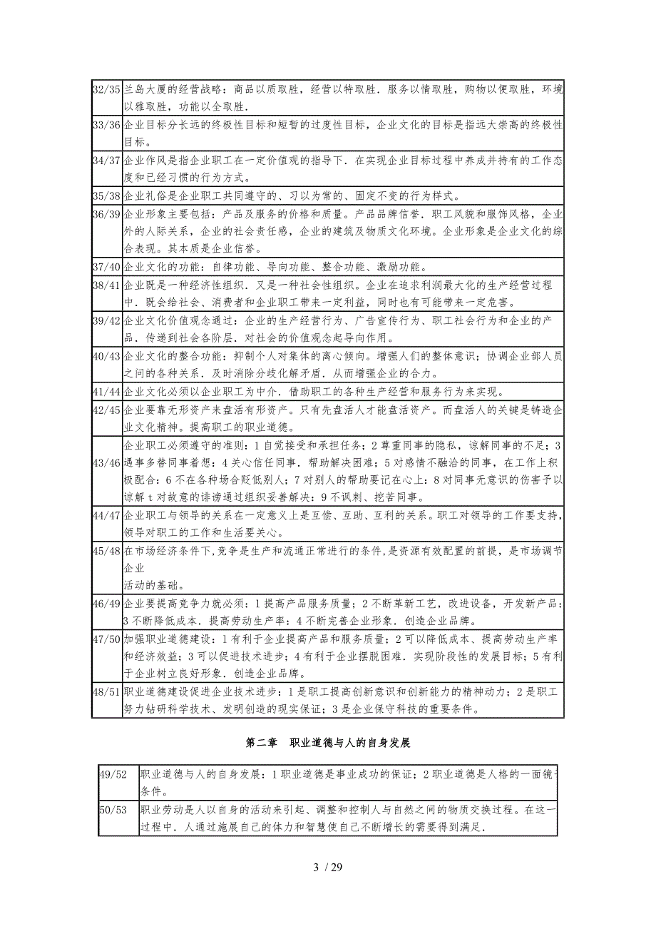 人力资源管理师职业道德复习提纲_第3页