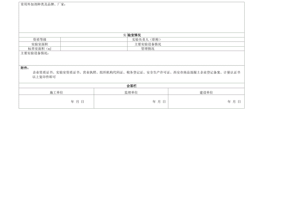 商品混凝土企业考察记录表_第3页