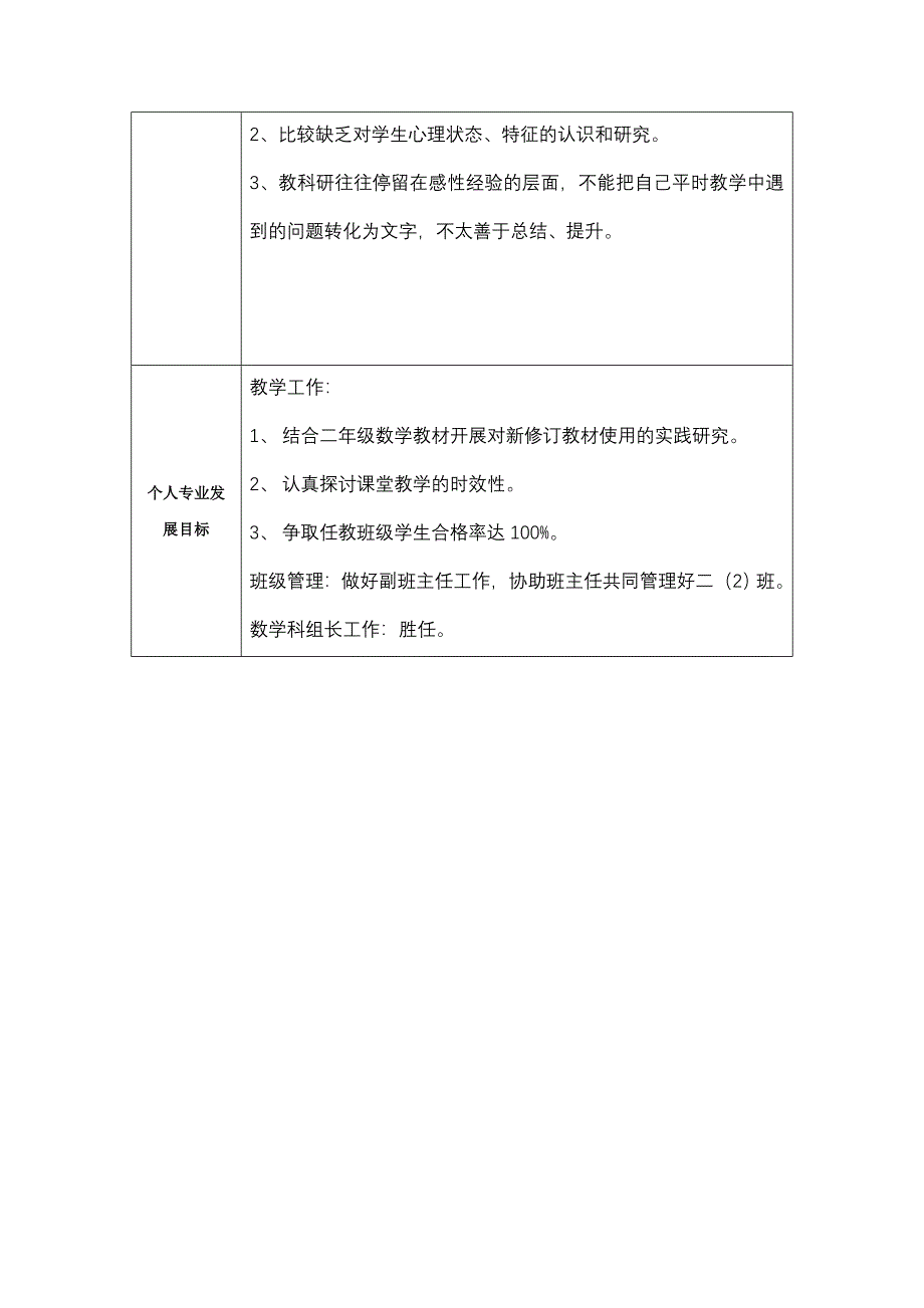 (陈清华）（新修订）个人专业发展规划.doc_第2页