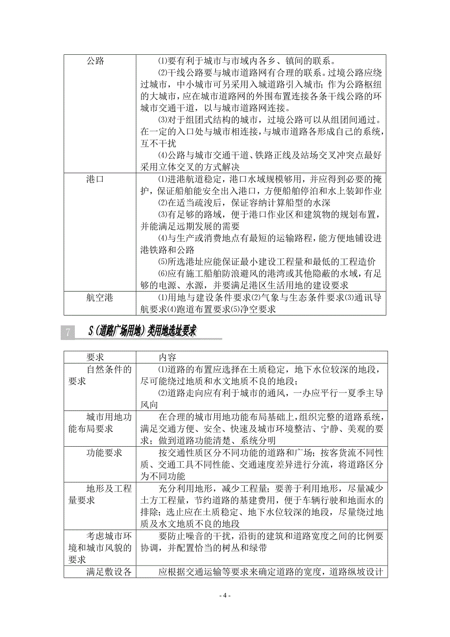 八类用地选址.doc_第4页