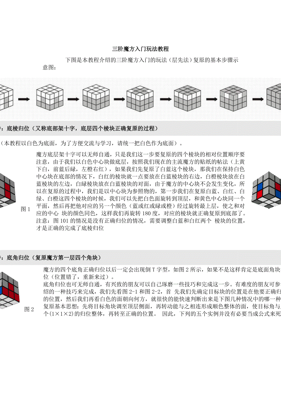 (精品)魔方解法大全_(超简单_超全_带图片)_第1页