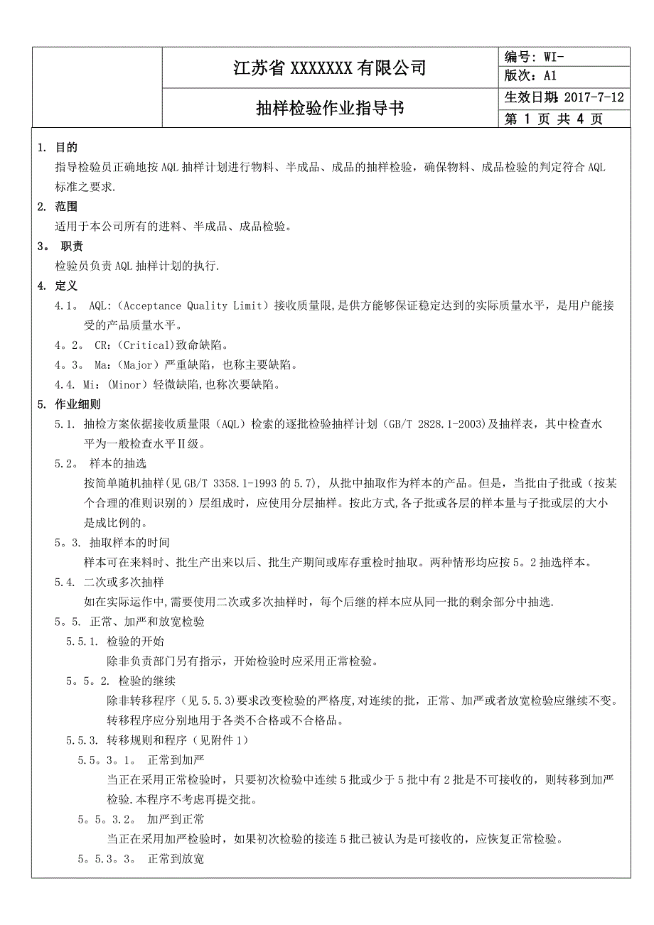 品质部抽样检验作业指导书(模板)_第1页