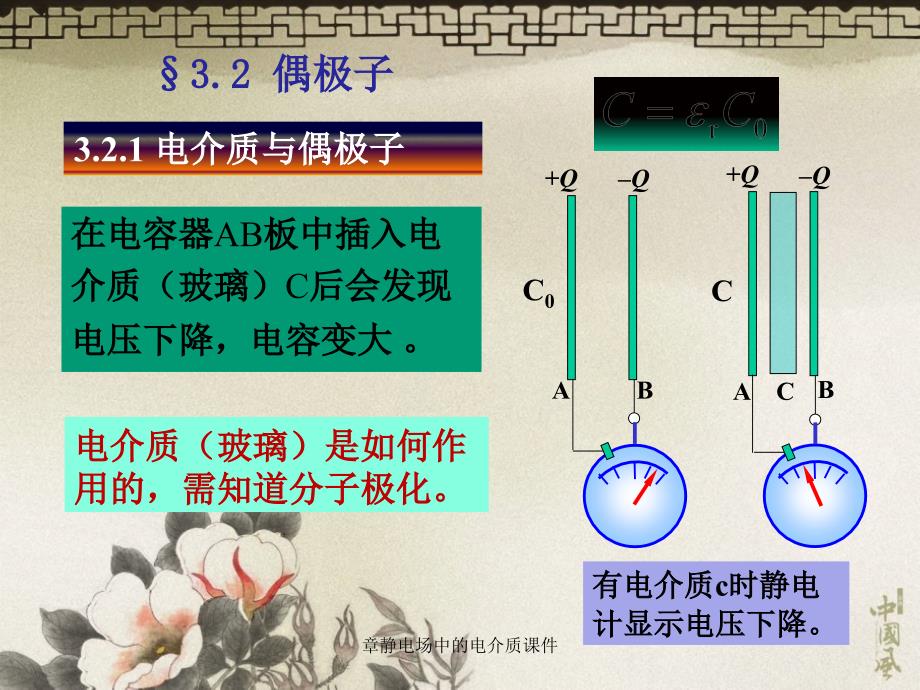 章静电场中的电介质课件_第3页