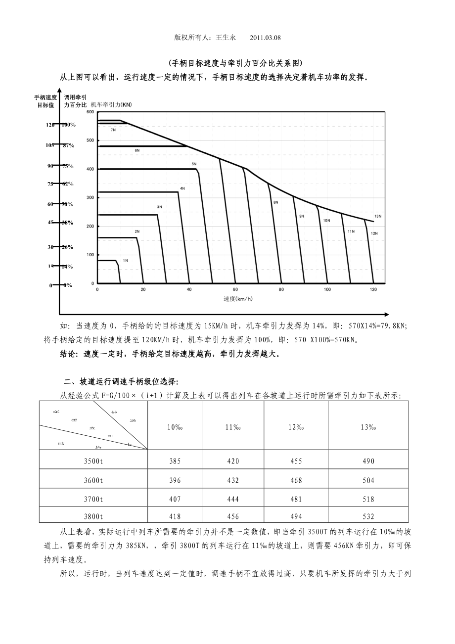 HXD1C型机车自学与故障处理_第2页