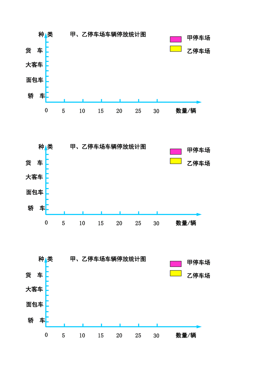 横式条形统计图横轴纵轴.doc_第2页