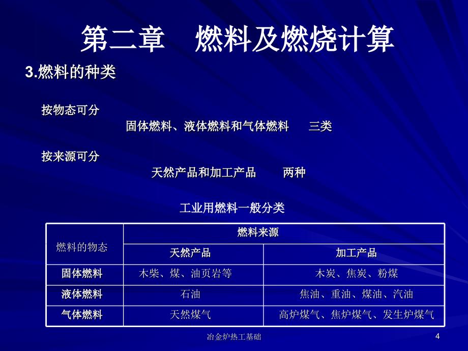 冶金炉热工基础课件_第4页