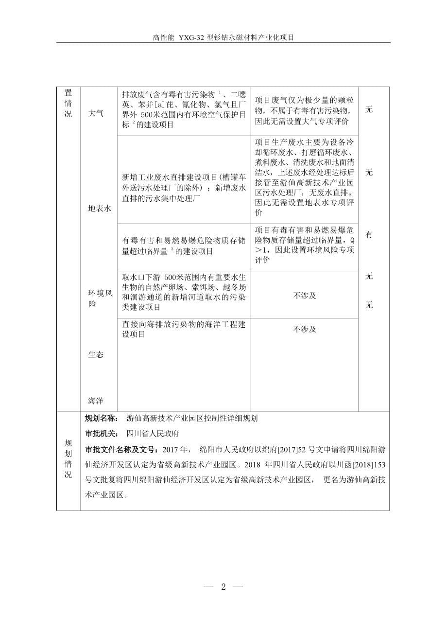 四川蜀阳磁性材料有限公司高性能YXG-32型钐钴永磁材料产业化项目环境影响报告.docx_第5页